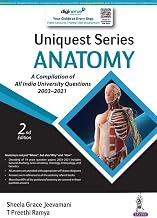 UNIQUEST SERIES ANATOMY