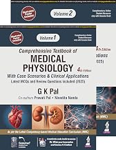 COMPREHENSIVE TEXTBOOK OF PHYSIOLOGY (2 VOLS SET)